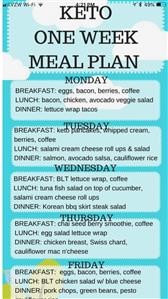 Easy Everyday Keto Meals
